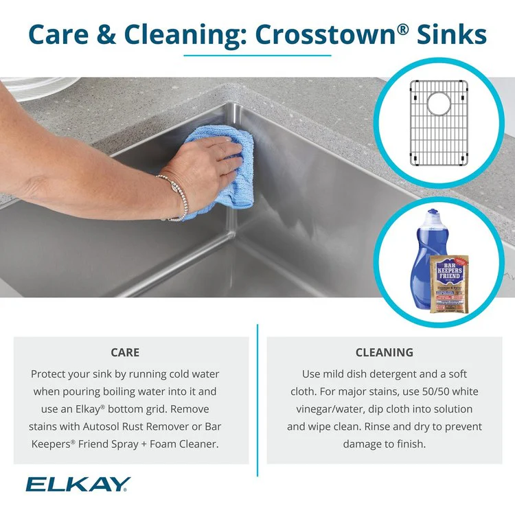 Kitchen Sink Crosstown 33 x 22 Inch Double Bowl Equal Kit 1 Hole ADA Polished Satin Drop-In Undermount Rectangle Drain Location Rear Center Depth 6 Inch Sound Guard Slim Rim - Frankwebs