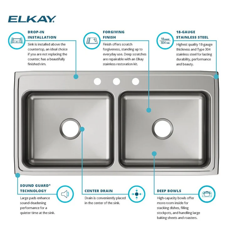 Kitchen Sink Lustertone Classic 43 x 22 Inch Double Bowl Equal 3 Hole Lustrous Satin Drop-In 10-1/8 Inch - Frankwebs