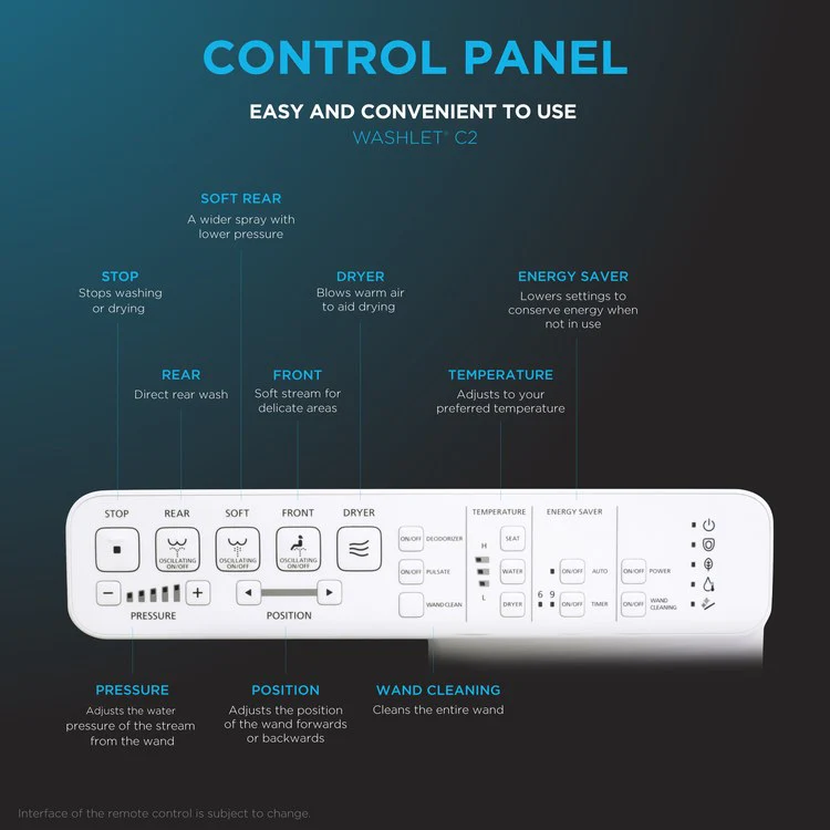 Toilet Drake 2 Pieces Cotton Elongated 29 Inch 1.28 Gallons per Flush Left Hand Chrome Washlet+ C2 - Frankwebs