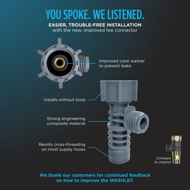 Washlet S500E Elongated Closed Front Heated Bidet Seat with EWATER+ - Frankwebs